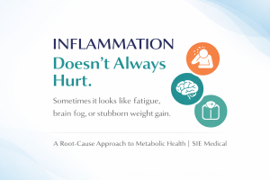 Inflammation can impact your health in many ways.