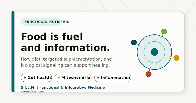 Functional and Integrative Nutrition
