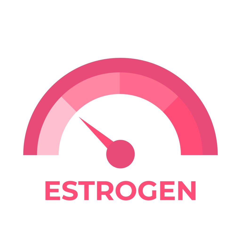 low estrogen meter