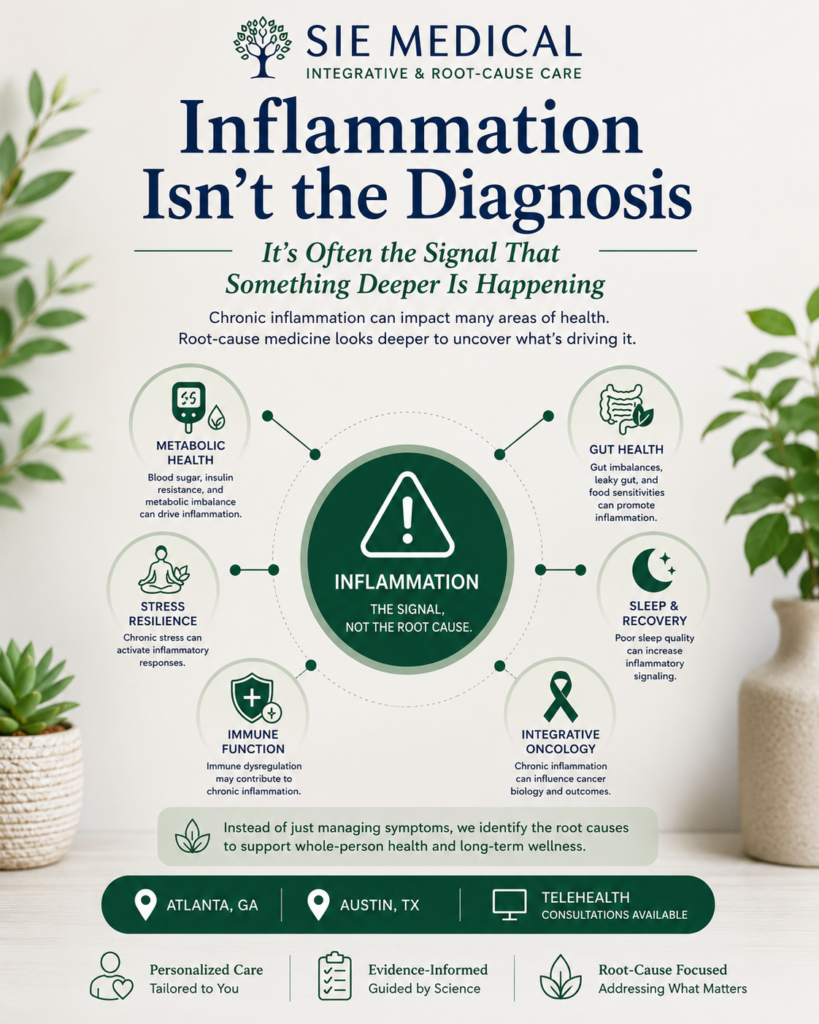 Understanding what's driving chronic inflammation may help create a clearer picture of overall health